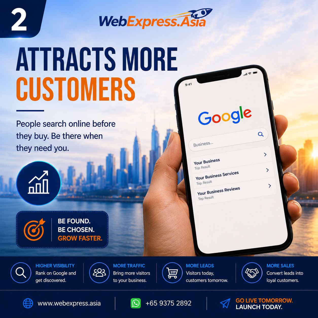 Attracts More Customers – Be found on Google when people search for you